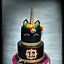 Image result for 10th Birthday Cake