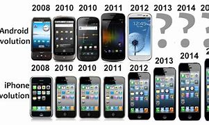 Image result for Timeline of iPhones Meme