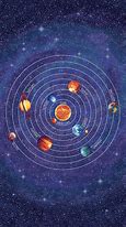 Image result for Solar System Fabric Panel