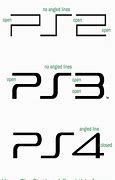 Image result for PS5 Font