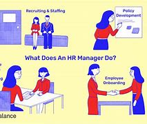 Image result for Office Space HR