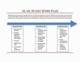 Image result for 90 Day Work Out Plan for Men