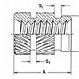 Image result for Flat Thread Inserts for Plastic Pulley Set Screws