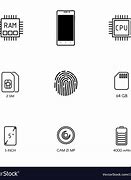 Image result for Mobile Specification