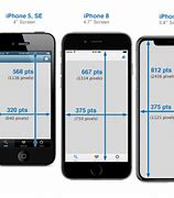 Image result for actual size iphone 5s