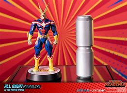 Image result for All Might Statue