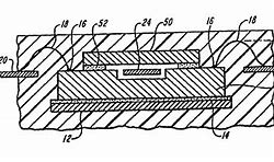 Image result for Integrated Circuit Die