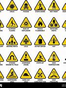 Image result for 10 Safety Symbols