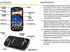 Image result for Samsung Galaxy 2 Phone Manual