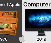 Image result for Apple PC Evolution
