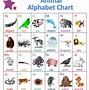 Image result for Free Printable Animal Alphabet