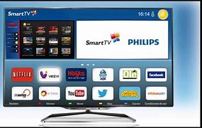 Image result for Philips Smart TV Input