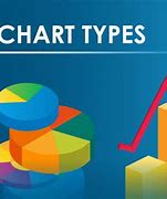 Image result for Kinds of Data Chart