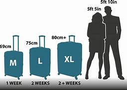 Image result for Luggage Sizes