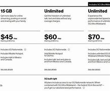 Image result for Veizon Phone Plan Deals