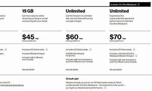 Image result for Verizon Package Deals for Cell Phones