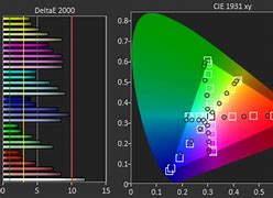 Image result for Diagram Of20v K80m Sharp Color TV