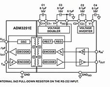 Image result for Line Driver