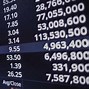 Image result for Stock Price Dataset Image