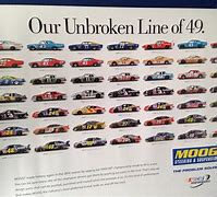 Image result for NASCAR Championships List