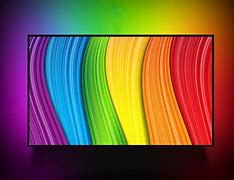 Image result for LED TV Backlight