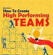 Image result for High-Performing Teams
