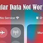 Image result for U.S. Cellular iPhone Deals