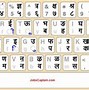 Image result for Hindi Keyboard Image 1080P