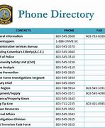 Image result for Police Station Phone
