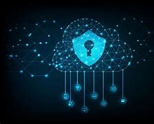 Image result for Cloud Backup Security