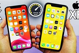 Image result for iPhone Xr vs 6s