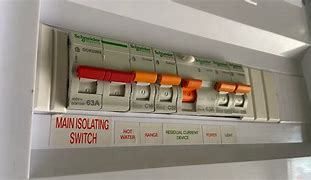 Image result for 8:00A Switchboard