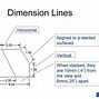 Image result for Linear Dimension