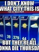 Image result for Weather Forcast Meme Hot