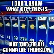 Image result for Pathetic Weather Memes