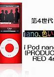 Image result for iPod 7th Generation Colors