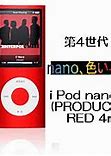 Image result for Used iPod