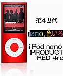 Image result for iPod Nano Green Earphones