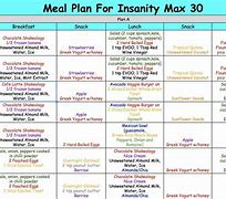 Image result for Weight Loss Meal Plans for Women 30-Day