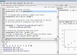 Image result for Intro to R Programming