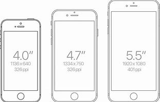 Image result for iPhone SE Gen1 vs 2