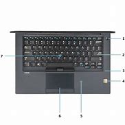 Image result for Dell Latitude 7490 Ports