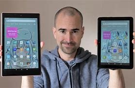 Image result for What Is the Biggest iPad Size