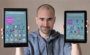 Image result for Tablet Size Comparison