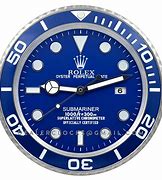 Image result for Rolex Submariner Apple Watch Face