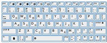 Image result for English Language Keyboard Icon