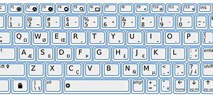 Image result for Transparent Keyboard Stickers