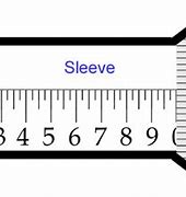 Image result for Micrometer Reading Practice