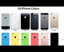 Image result for Old iPhone Colours