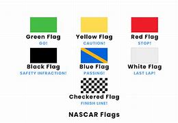 Image result for NASCAR Garden Flags